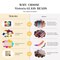 6mm Glass Beads Bracelet Making Kit 1400pcs, 24 Colors Crystal Beads for Jewelry Making Round Beads DIY Crafts with Spacer Beads Charms Accessories